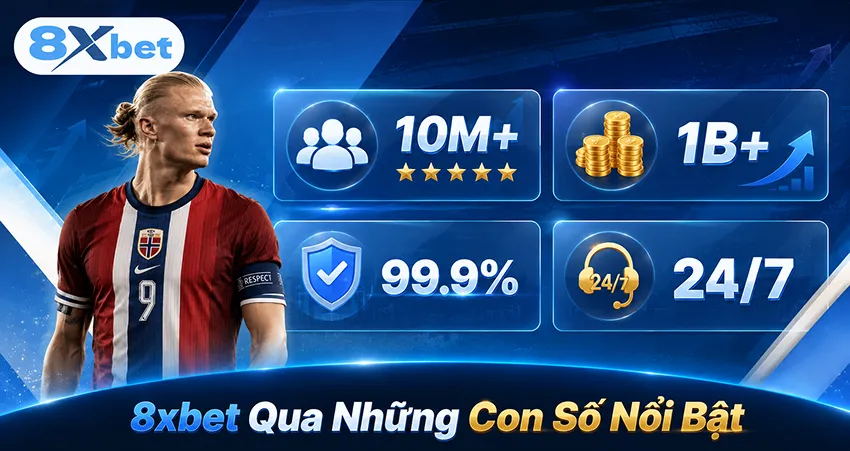 8xbet Qua Những Con Số Nổi Bật